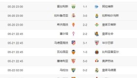 皇马莱万特对决：战术革新与防守反击的足球竞技盛宴