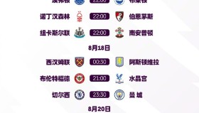 利物浦3-1马竞：欧冠联赛阶段再强也没用，利物浦目前重心应在英超|前瞻