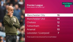 4-1！2-0！足坛狂欢夜：拜仁+皇马全胜，热刺丢分，利物浦领跑